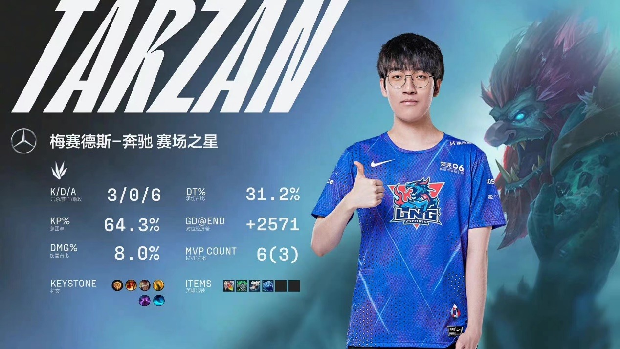 100T血洗BLG,Doinb一己之力扛起全队 100T血洗BLG,Doinb一己之力扛起全队