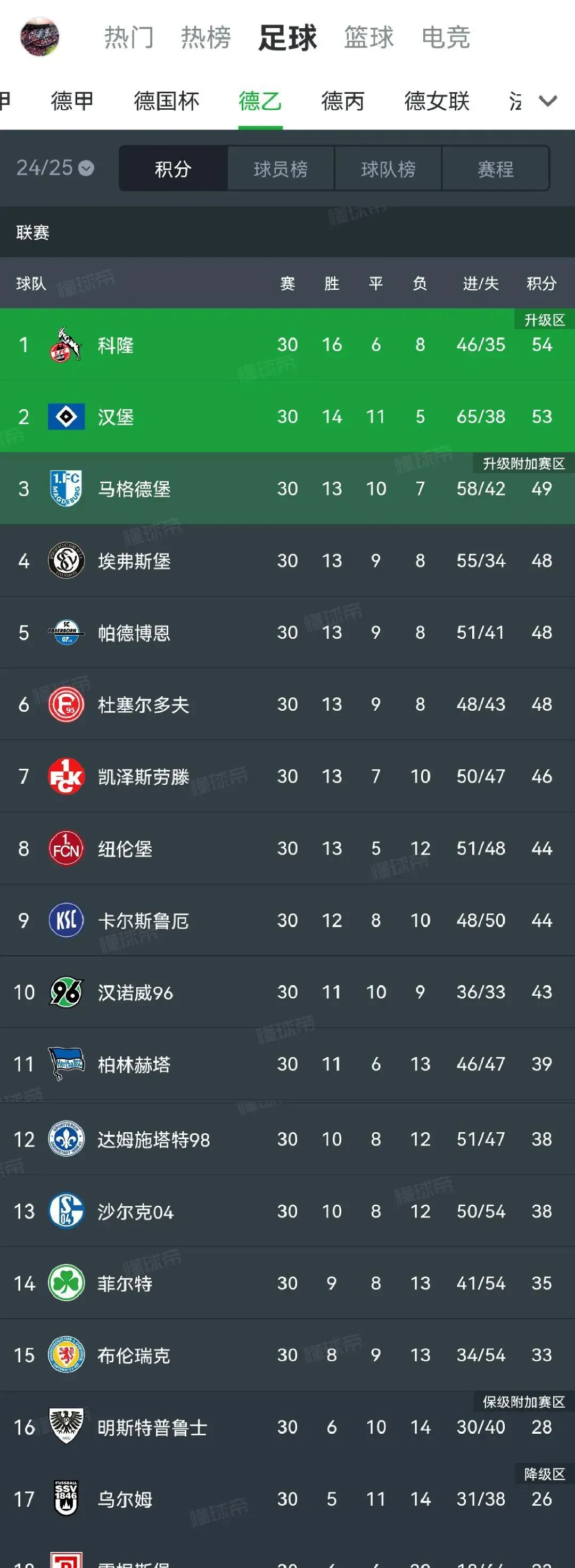 开云体育APP下载-欧洲国家排名榜单出炉，德国名列前茅的简单介绍